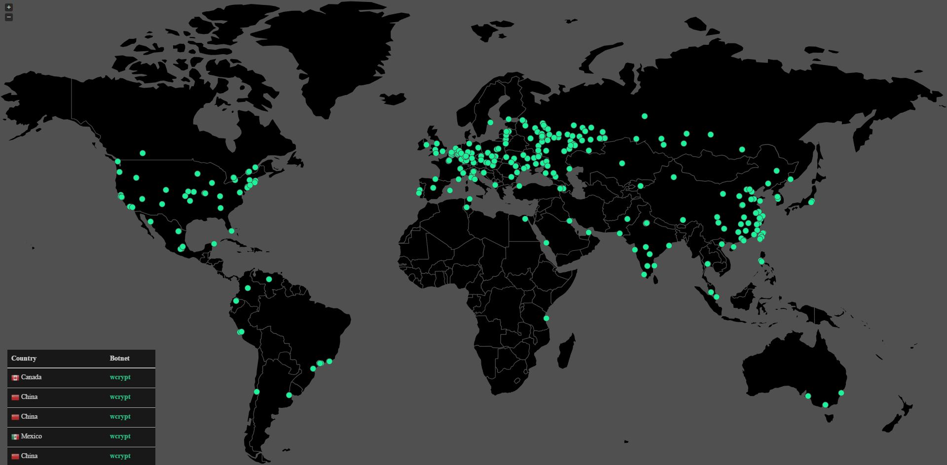 WannaCry Ransomware