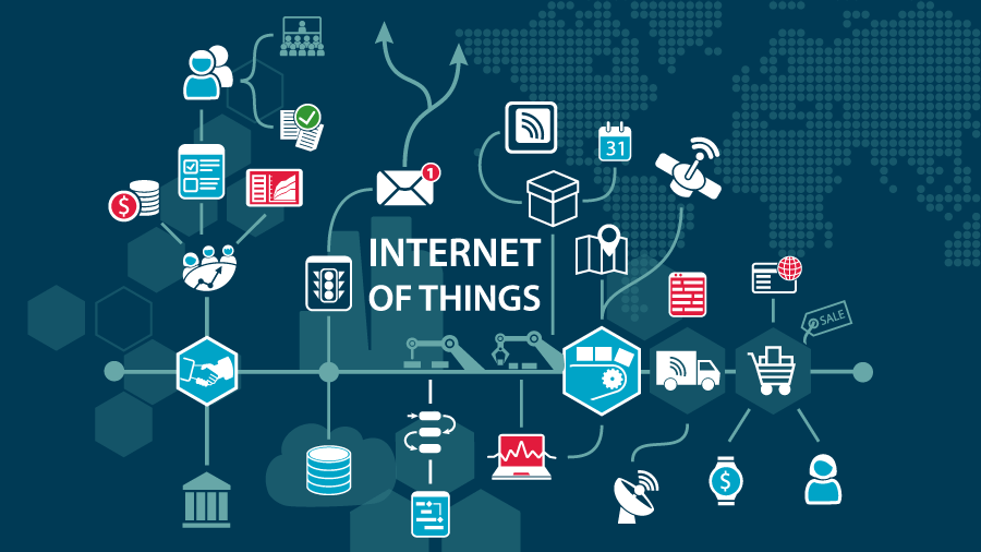 Top 10 IoT Trends