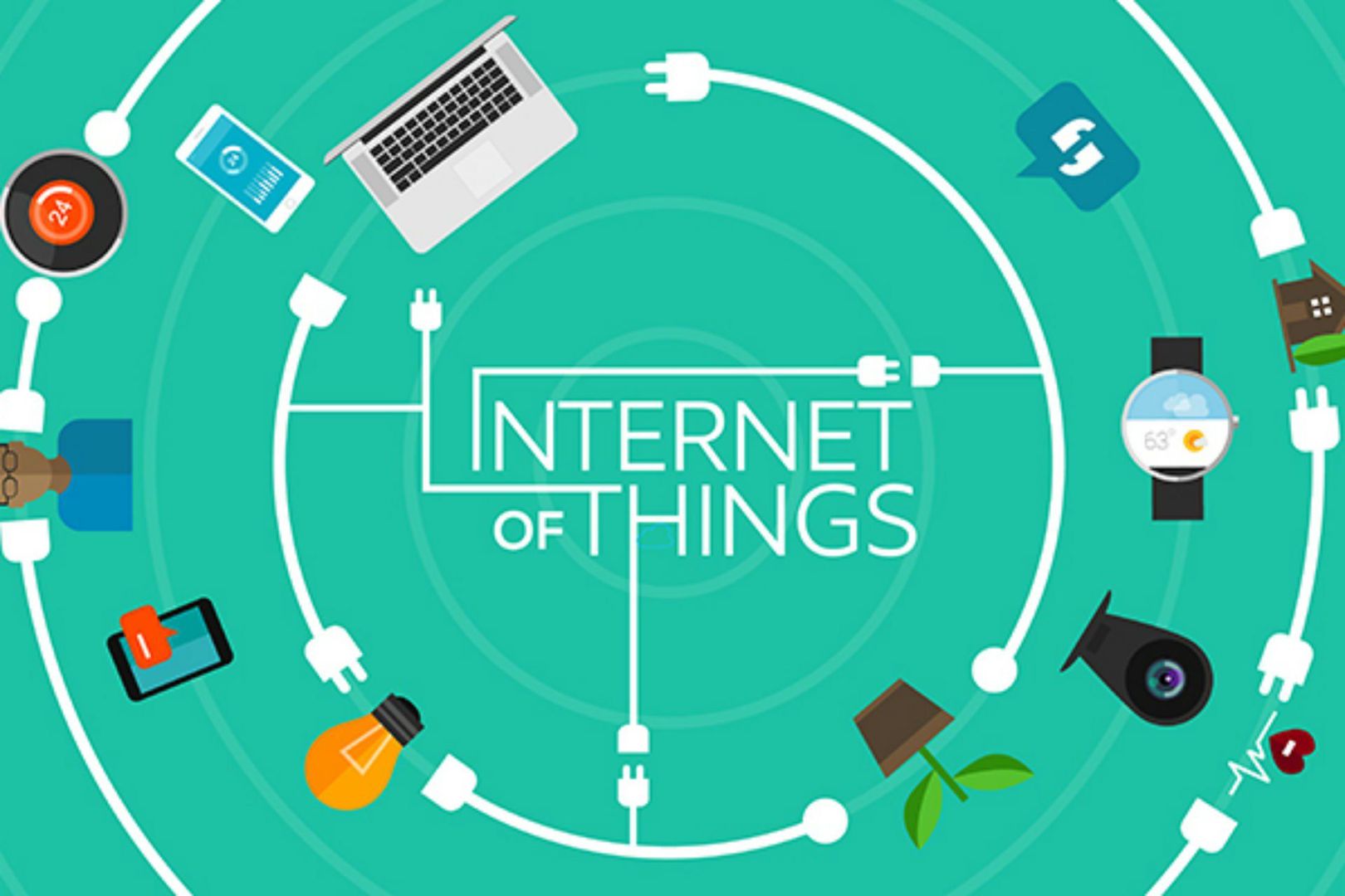 Top 10 IoT Trends