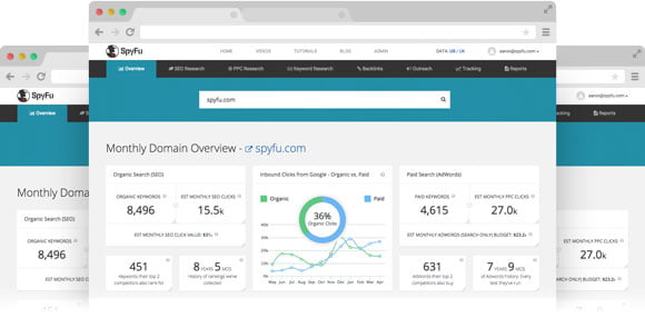 12 Best Keyword Research Tools for SEO and Content Marketing