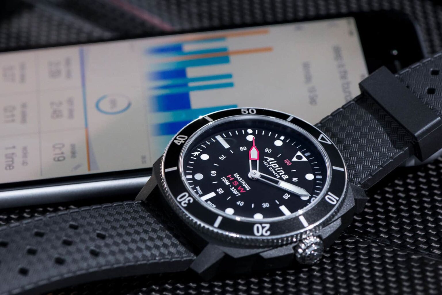 best hybrid smartwatch for android