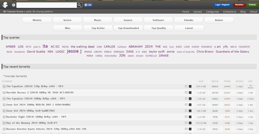 btscene proxy