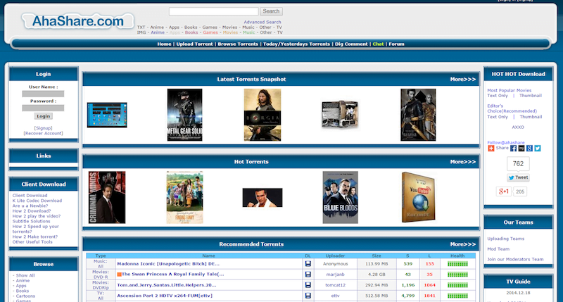 Updated AhaShare Proxy List: Working AhaShare Mirror Sites