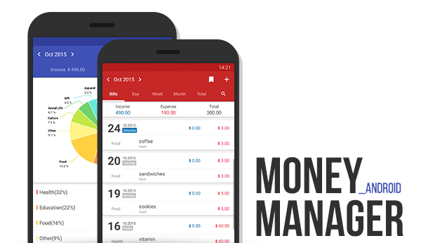 Best Money Management Apps for Android Smartphone Users