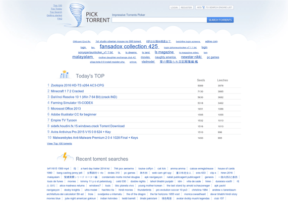 *New Updated Picktorrent Proxy and Mirror Websites