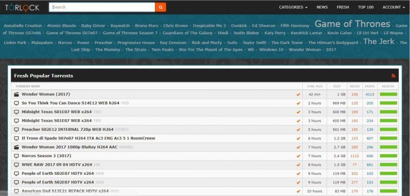 Fast Torlock Proxy & Working Mirror sites to Access Torlock Contents