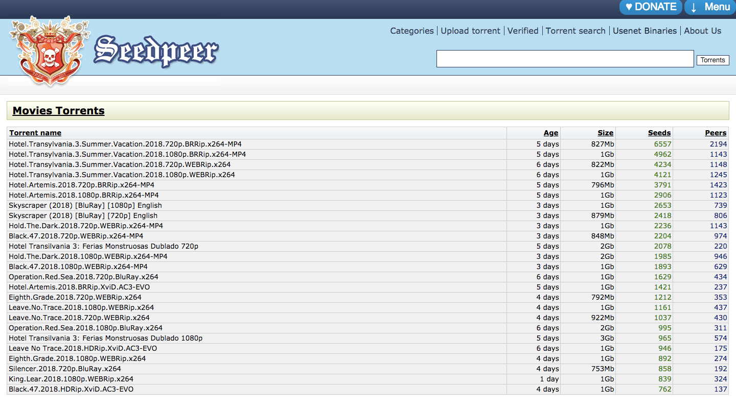 SeedPeer Proxy