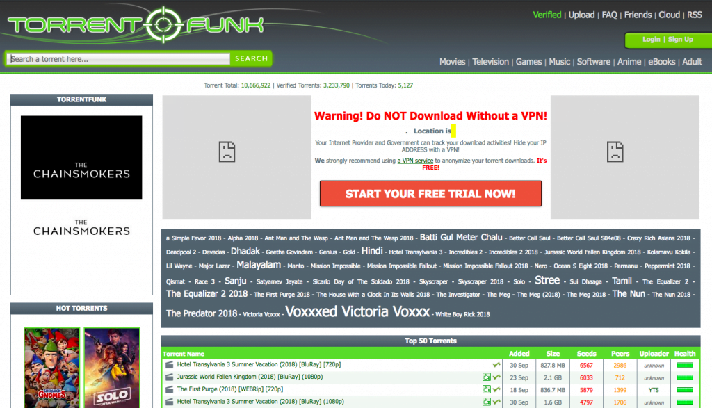 10+ *NEW* TorrentFunk Proxy and Mirror sites in 2021 BizTechPost