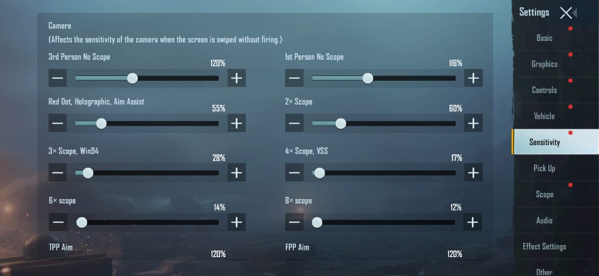 Best BGMI aka Pubg Mobile Sensitivity Settings