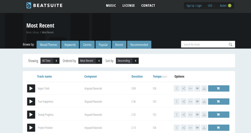 Best Music Download websites